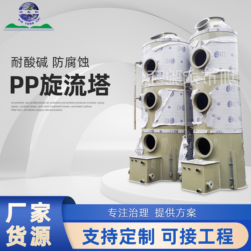 廢氣處理設備所適合的行業